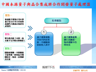 中國本源量子與晶合集成將合作開發量子處理器