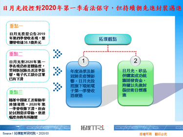 日月光投控對2020年第一季看法保守，但持續朝先進封裝邁進