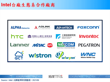 Computex 2021：首次採Virtual展演，5G與萬物聯網等蔚為焦點