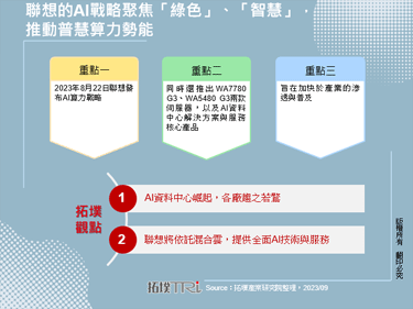 聯想的AI戰略聚焦「綠色」、「智慧」，推動普慧算力勢能