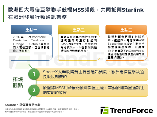 歐洲四大電信巨擘聯手競標MSS頻段，共同抵禦Starlink在歐洲發展行動通訊業務