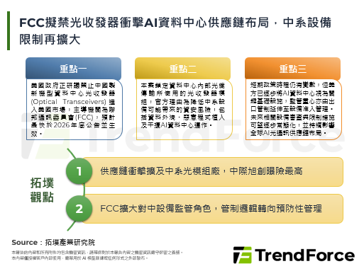 FCC擬禁光收發器衝擊AI資料中心供應鏈布局，中系設備限制再擴大