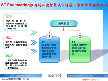 ST Engineering推進新加坡智慧城市發展，聚焦智慧移動領域
