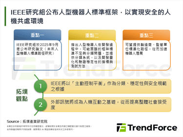 IEEE研究組公布人型機器人標