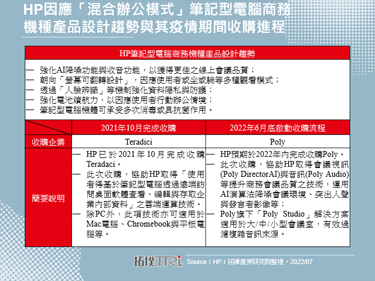 HP加速收購進程，強化商務解決方案多元性與適用性