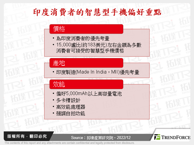 印度消費者的智慧型手機偏好重點