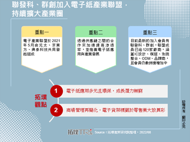 聯發科、群創加入電子紙產業聯盟，持續擴大產業圈