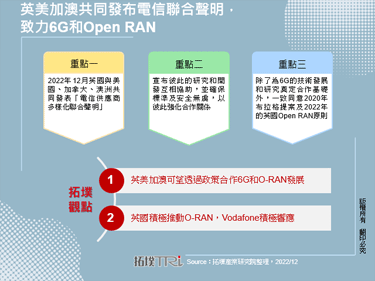 英美加澳共同發布電信聯合聲明，致力6G和Open RAN