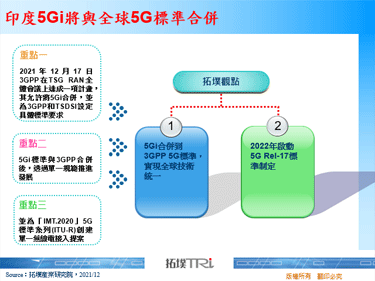 印度5Gi將與全球5G標準合併
