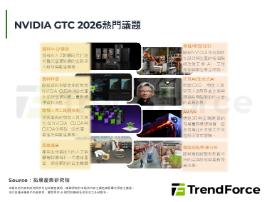 【精華】實體AI元年，NVID