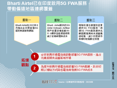 Bharti Airtel已在印度啟用5G FWA服務，帶動偏遠地區連網覆蓋
