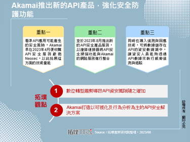 Akamai推出新的API產品，強化安全防護功能