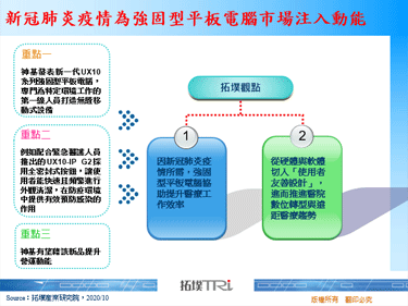 新冠肺炎疫情為強固型平板電腦市場注入動能