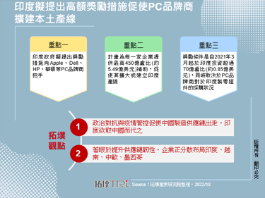 印度擬提出高額獎勵措施促使PC品牌商擴建本土產線
