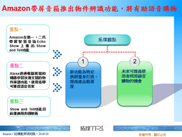 Amazon帶屏音箱推出物件辨識功能，將有助語音購物