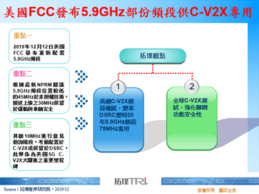 美國FCC發布5.9GHz部份頻段供C-V2X專用