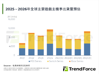 【精華】AI賦能與成本挑戰，居