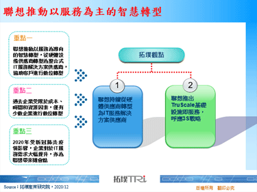 聯想推動以服務為主的智慧轉型