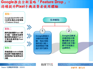 Google推出全新策略「Feature Drop」，持續提升Pixel手機消費者使用體驗