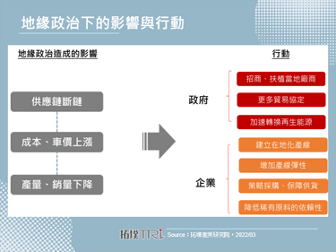 Volkswagen啟動產能移轉對應俄烏衝突帶來的影響