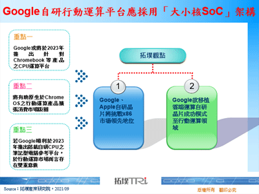 Google自研行動運算平台應採用「大小核SoC」架構