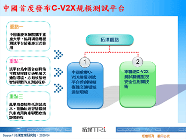 中國首度發布C-V2X規模測試平台