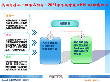 美國商務部升級華為禁令，2021年恐無緣見到Kirin旗艦處理器