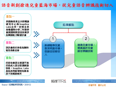 語音新創搶進兒童藍海市場，從兒童語音辨識技術切入