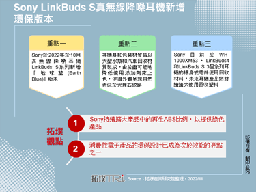 Sony LinkBuds S真無線降噪耳機新增環保版本