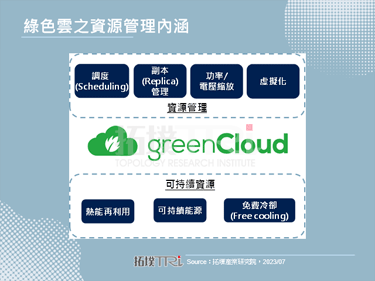 全球環保意識抬頭，綠色雲端運算受到產業重視