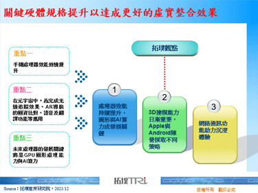 關鍵硬體規格提升以達成更好的虛實整合效果