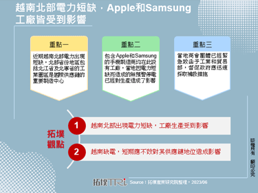 越南北部電力短缺，Apple和Samsung工廠皆受到影響
