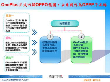 OnePlus正式回歸OPPO集團，未來將作為OPPP子品牌