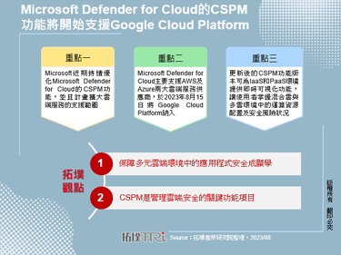 Microsoft Defender for Cloud的CSPM功能將開始支援Google Cloud Platform
