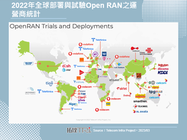2023年Samsung加速推動歐美Open RAN網路計畫