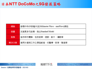 Samsung與日本最大運營商NTT DoCoMo簽署5G設備供應
