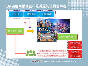Disney進行各部門裁員，其中元宇宙部門將整個裁撤