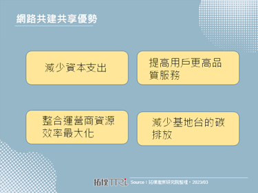 MWC 2023：5G網路共建提高頻譜效率，實現廣泛部署