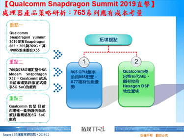 【Qualcomm Snapdragon Summit 2019直擊】處理器產品策略研析：765系列應有成本考量