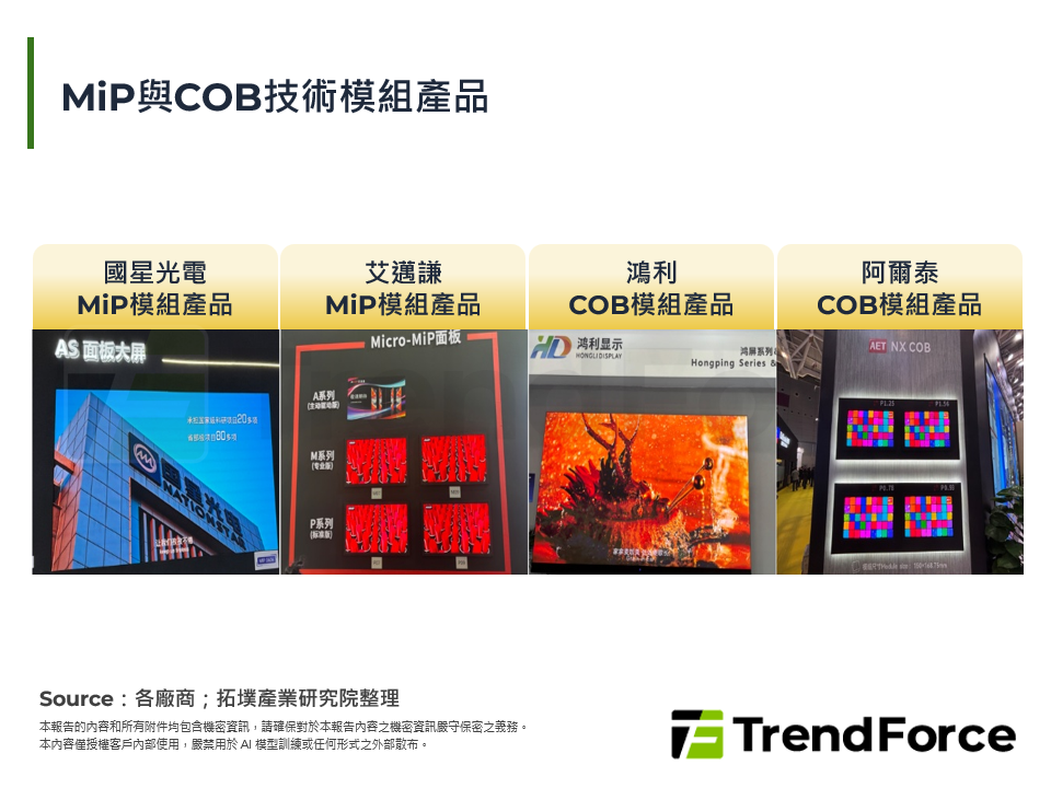 MiP與COB技術模組產品