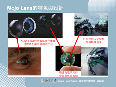 Mojo Vision宣布將進行AR隱形眼鏡Mojo Lens的人體試驗
