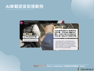 【精華】生成式AI在智慧座艙的發展分析