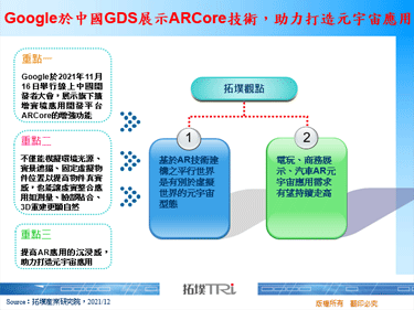 Google於中國GDS展示ARCore技術，助力打造元宇宙應用