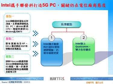 Intel攜手聯發科打造5G PC，關鍵仍在電信廠商態度