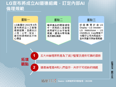 LG宣布將成立AI道德組織，訂定內部AI倫理規範