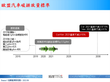 Audi宣布2026年起停止開發內燃機(ICE)車款