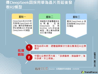 傳DeepSeek因採用華為晶