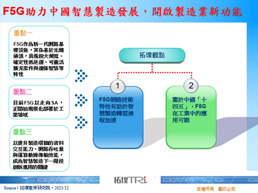F5G助力中國智慧製造發展，開啟製造業新功能