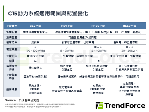 2026北京車展：浩思動力X-