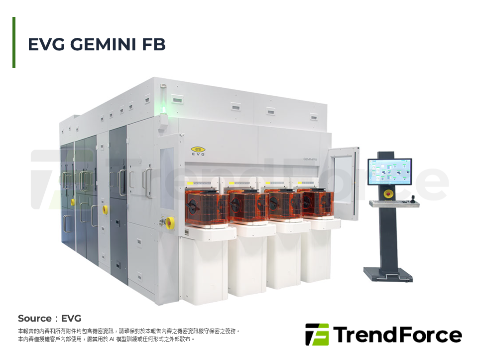 EVG GEMINI FB